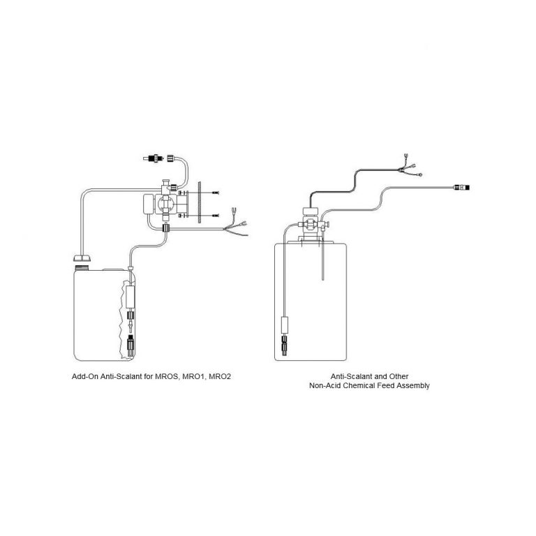 Chemical Feed Systems